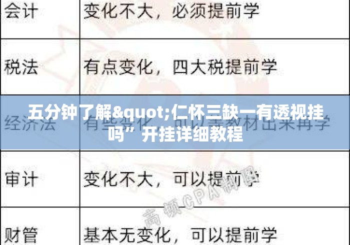 五分钟了解"仁怀三缺一有透视挂吗	”开挂详细教程
