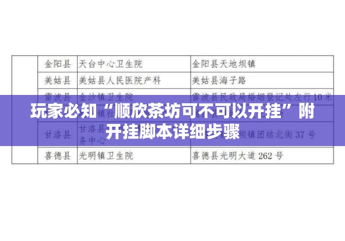 玩家必知“顺欣茶坊可不可以开挂”附开挂脚本详细步骤
