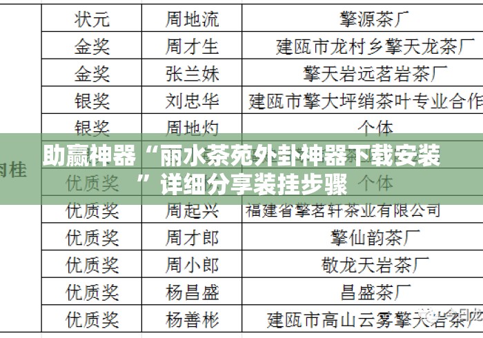 助赢神器“丽水茶苑外卦神器下载安装	”详细分享装挂步骤