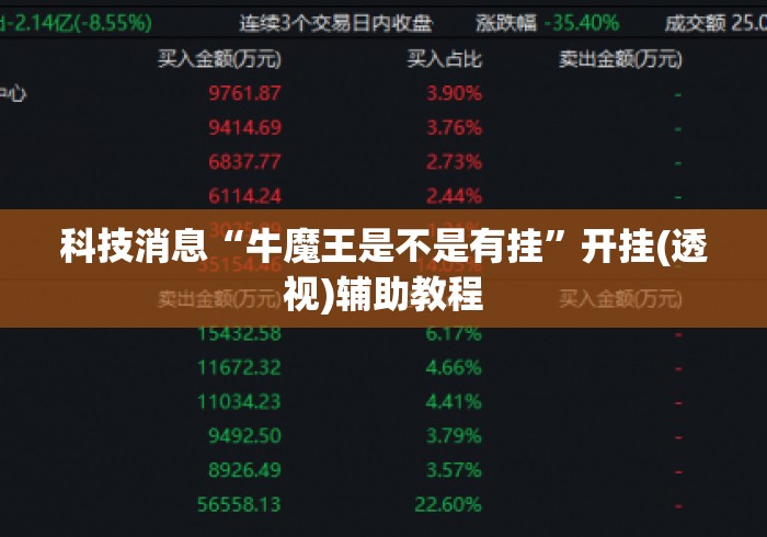 科技消息“牛魔王是不是有挂”开挂(透视)辅助教程