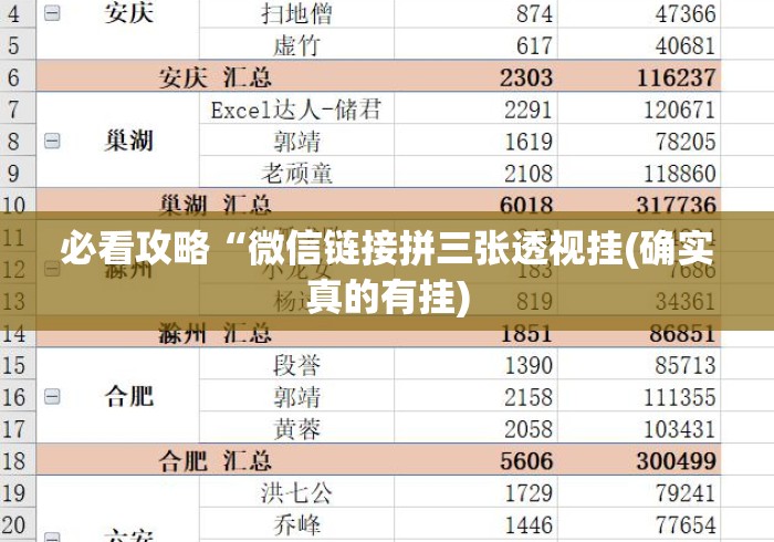 必看攻略“微信链接拼三张透视挂(确实真的有挂)