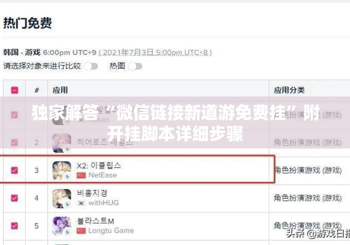 独家解答“微信链接新道游免费挂”附开挂脚本详细步骤