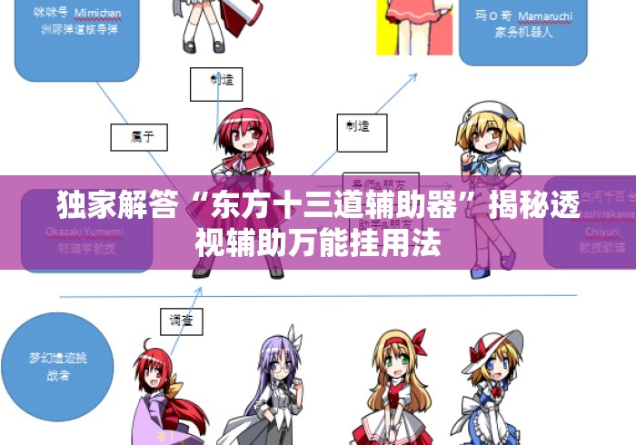 独家解答“东方十三道辅助器”揭秘透视辅助万能挂用法