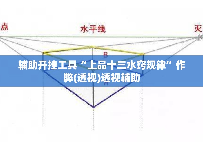 辅助开挂工具“上品十三水窍规律	”作弊(透视)透视辅助
