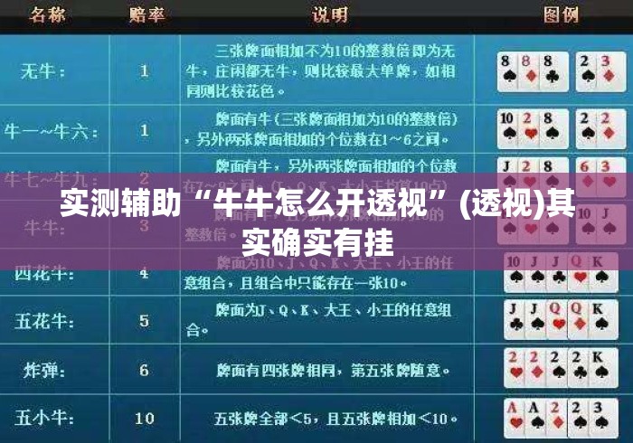 实测辅助“牛牛怎么开透视	”(透视)其实确实有挂