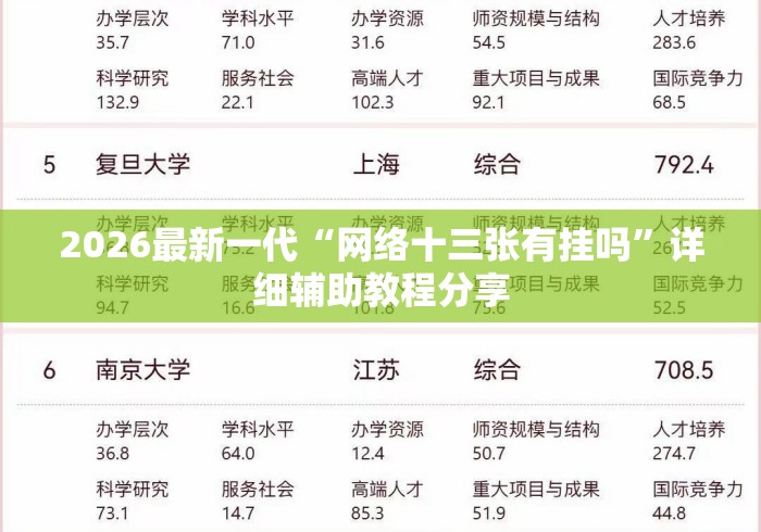 2026最新一代“网络十三张有挂吗”详细辅助教程分享