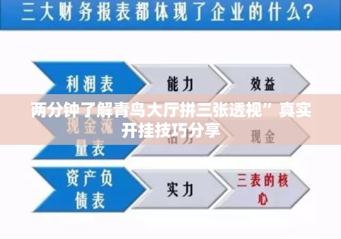 两分钟了解青鸟大厅拼三张透视”真实开挂技巧分享