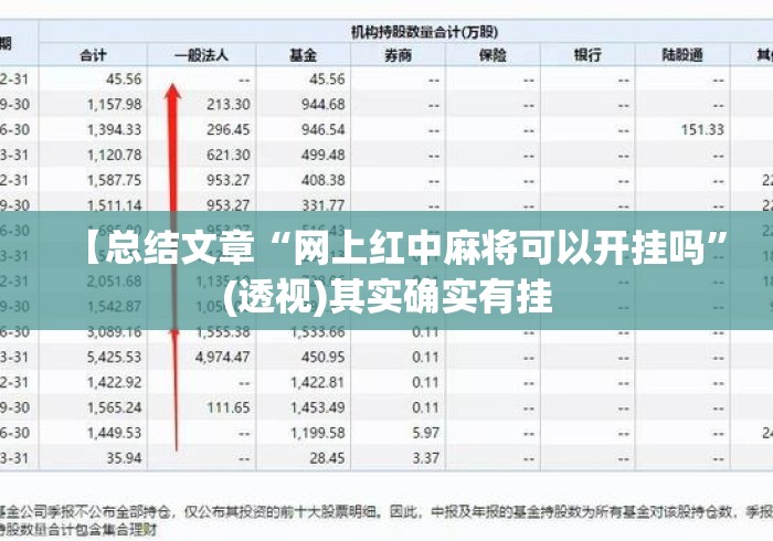 【总结文章“网上红中麻将可以开挂吗”(透视)其实确实有挂