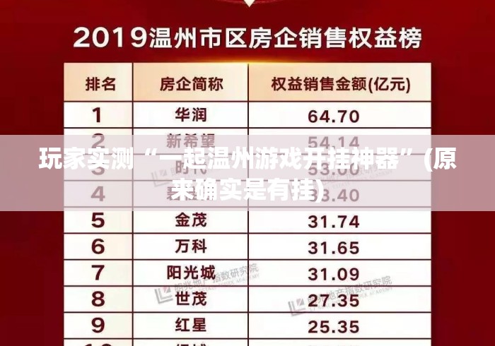 玩家实测“一起温州游戏开挂神器”(原来确实是有挂)