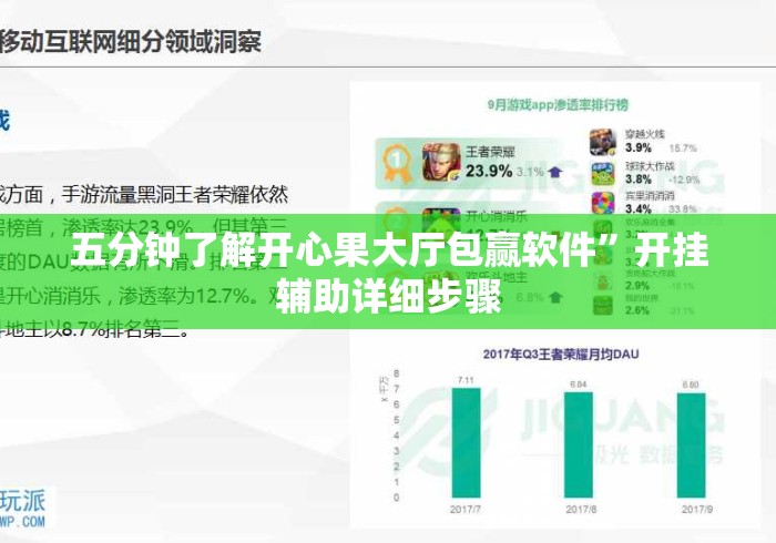 五分钟了解开心果大厅包赢软件”开挂辅助详细步骤