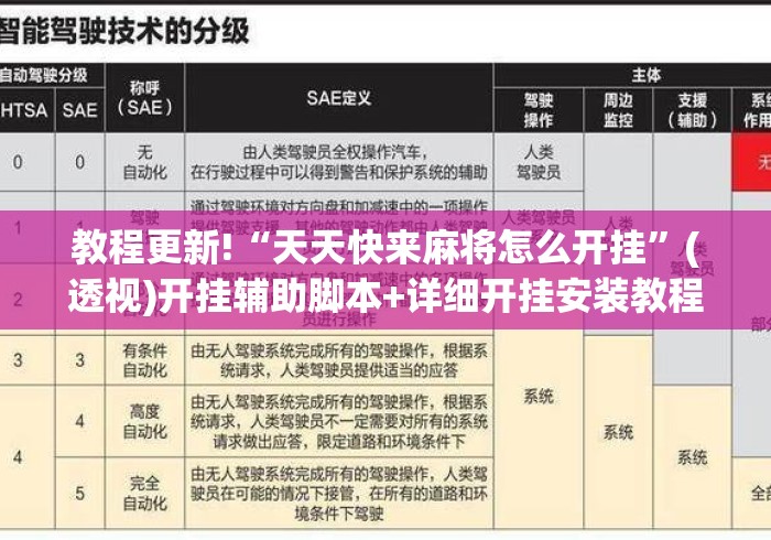 【知道】“大唐麻将外卦神器免费版”科技辅助神器手机版教程