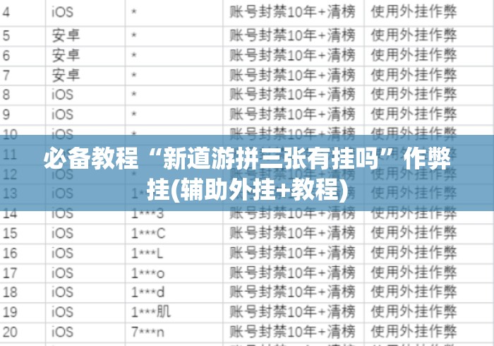 必备教程“新道游拼三张有挂吗	”作弊挂(辅助外挂+教程)