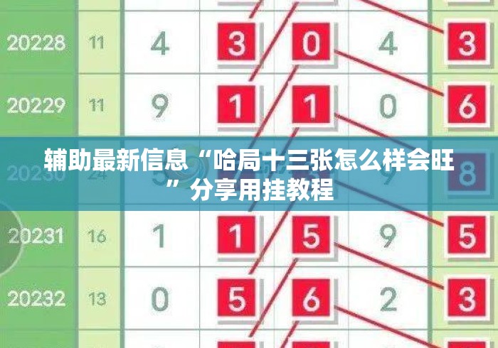 辅助最新信息“哈局十三张怎么样会旺”分享用挂教程
