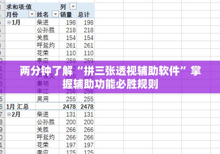 两分钟了解“拼三张透视辅助软件”掌握辅助功能必胜规则