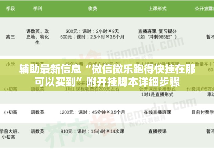 辅助最新信息“微信微乐跑得快挂在那可以买到”附开挂脚本详细步骤