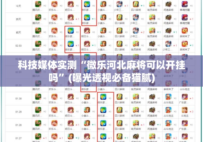科技媒体实测“微乐河北麻将可以开挂吗”(曝光透视必备猫腻)