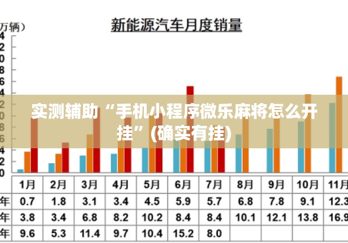 实测辅助“手机小程序微乐麻将怎么开挂”(确实有挂)