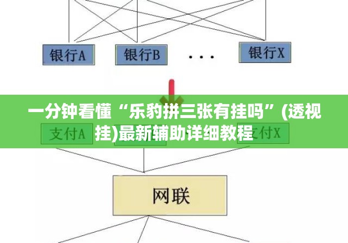 一分钟看懂“乐豹拼三张有挂吗	”(透视挂)最新辅助详细教程