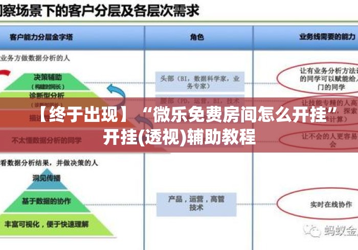 【终于出现】“微乐免费房间怎么开挂”开挂(透视)辅助教程