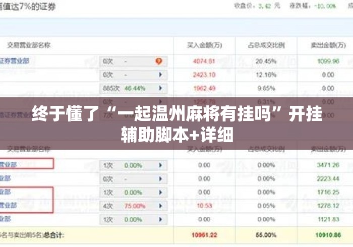 终于懂了“一起温州麻将有挂吗”开挂辅助脚本+详细