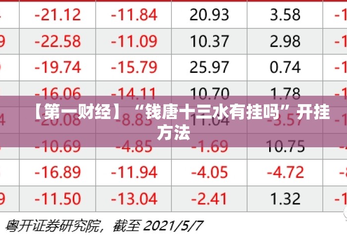 【第一财经】“钱唐十三水有挂吗”开挂方法